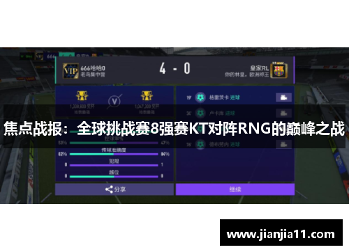 焦点战报：全球挑战赛8强赛KT对阵RNG的巅峰之战